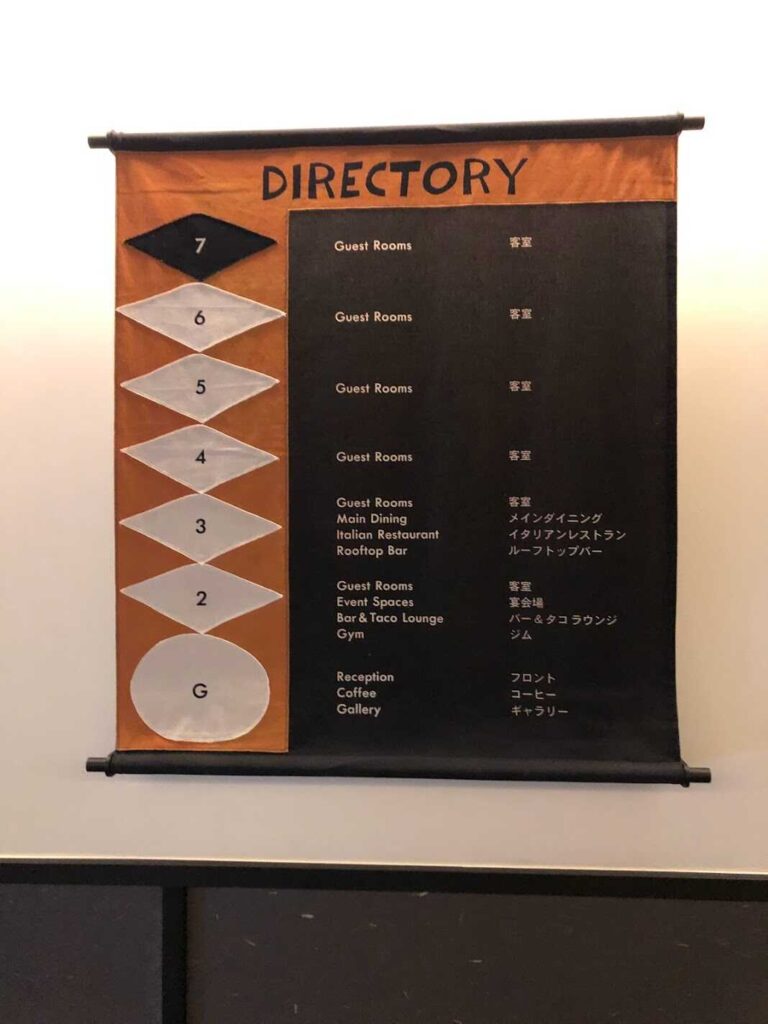 DIRECTORY