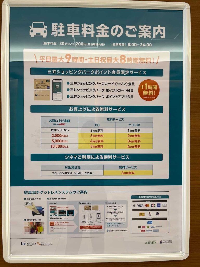 ららぽーと駐車料金